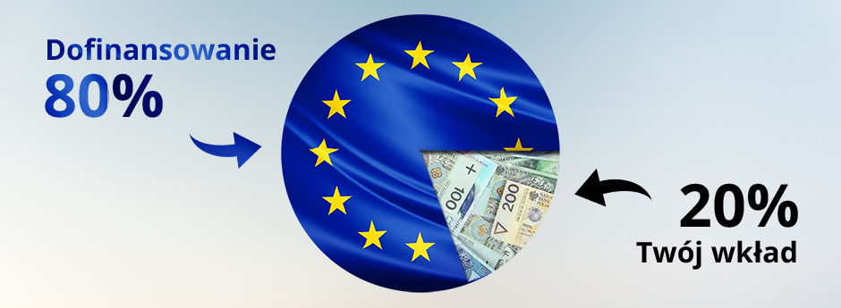 80% dofinansowania z Unii Europejskiej
